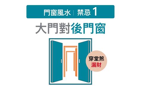 門上開窗|【門上開窗口風水】門窗風水5禁忌小心漏財損健康 